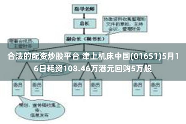 合法的配资炒股平台 津上机床中国(01651)5月16日耗资108.46万港元回购5万股