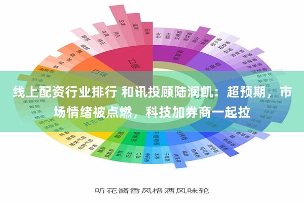 线上配资行业排行 和讯投顾陆润凯：超预期，市场情绪被点燃，科技加券商一起拉